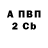 A-PVP мука Roman Bychkoff
